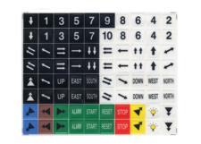 Componente de radiotelemando para serie Saga K1/K2, leyenda de botones del transmisor (también para L8B, L10 o L12)